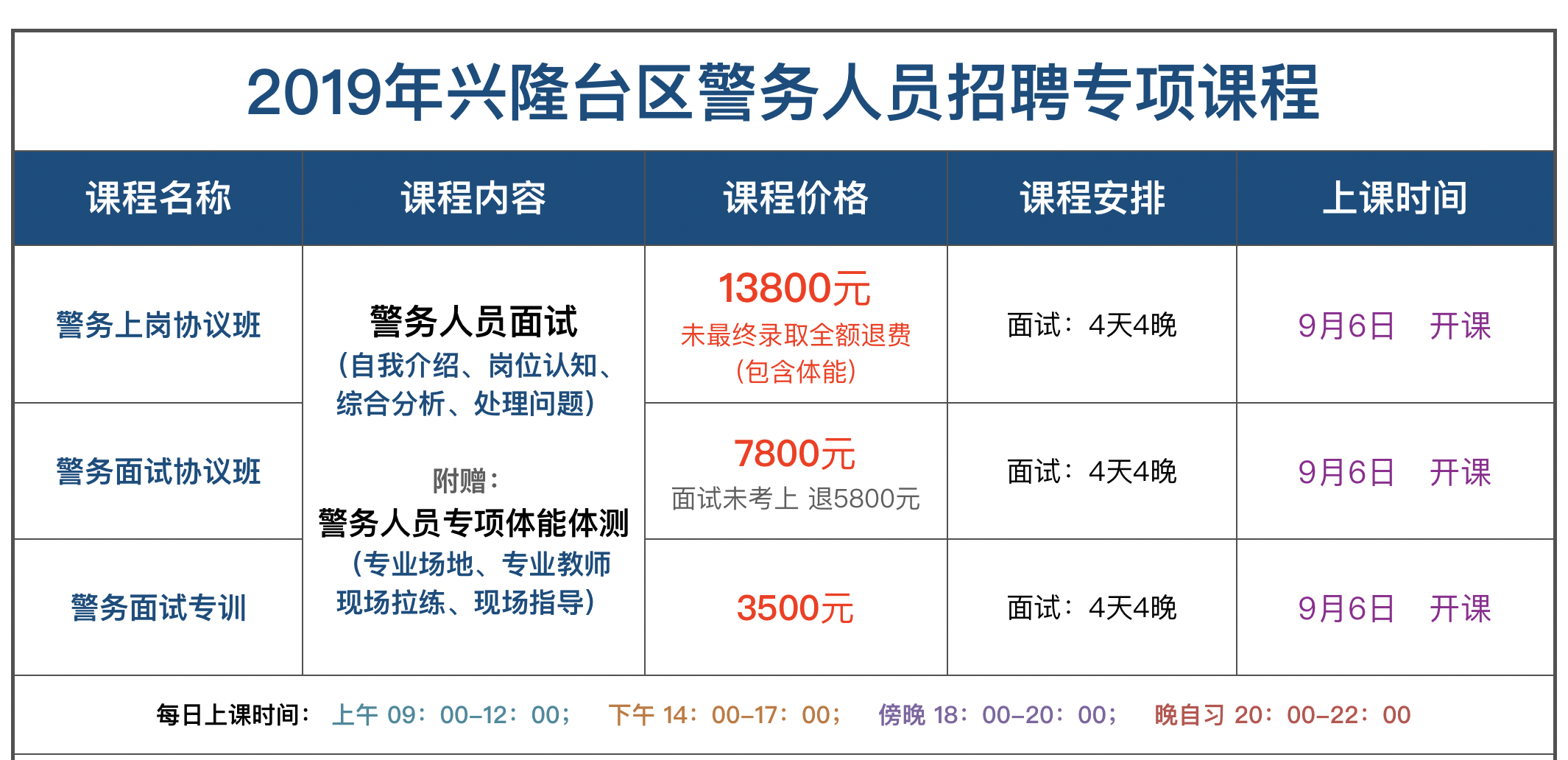 興隆臺區(qū)輔警